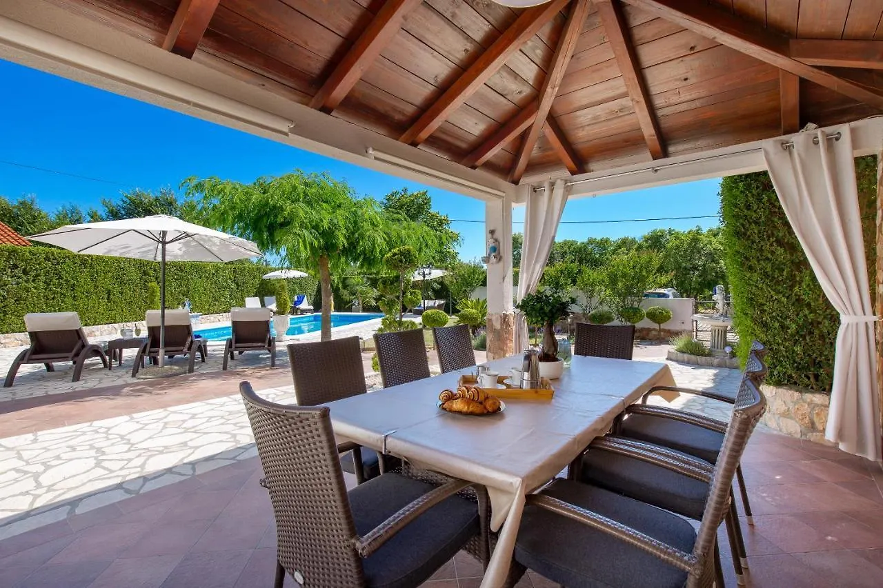 kontakty Villa Summer Oasis